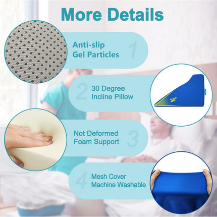 Wedge Pillow for Sleeping, Foam, Body Positioning Wedges, Adult, Hospital, Inclined Sleeping Pillows for Pressure Ulcers, Bed Sores, Treatment, Rotating Wedge, Large Body, Nursing Pillow