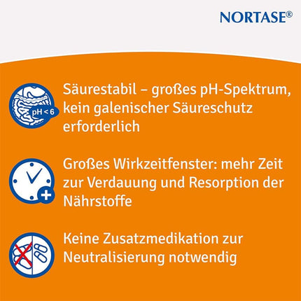 Nortase capsules