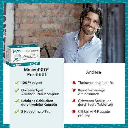 MascuPRO Fertility for Men | Vegan | Fertility + Sperm Production | 60 Capsules | Zinc, Selenium, L-Carnitine, L-Arginine | Fertility Tablets