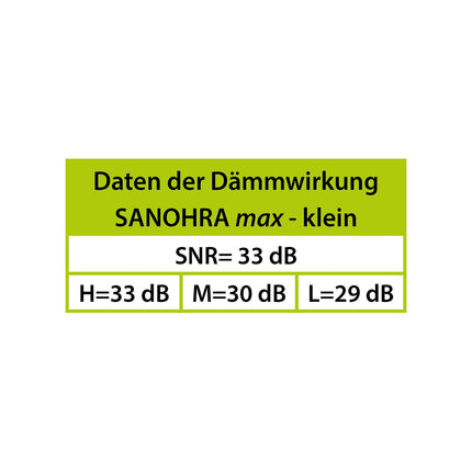 SANOHRA max – Disposable earplugs for children | Strong noise protection for small ear canals | Made in Sweden | For school, leisure, motorsports &amp; events