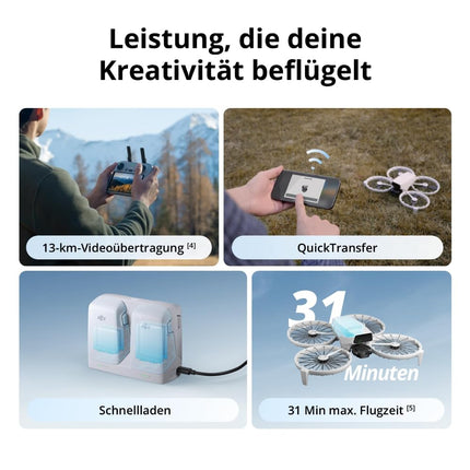 DJI Flip, Drone with 4k Camera for Adults, Mini Drone with Camera, &lt; 249 g, Follow Me Function, 13 km Video Transmission, Hand Launch, Auto Return, 31 min Flight Time
