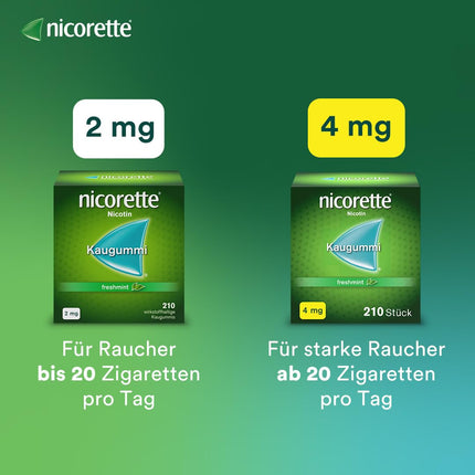 NICORETTE Chewing Gum 2mg Whitemint – Nicotine chewing gum for smoking cessation – Teeth whitening effect – Mint flavor – 2mg nicotine – 105 pcs.