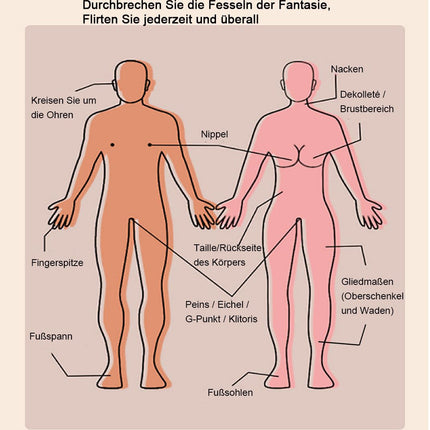 Nerve wheel sex feather tickler needle wheel flirting for couple exquisite nerve wheels nerve wheel after needle roller sex toy woman
