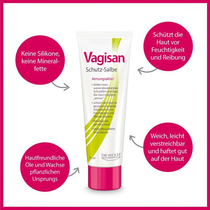 Vagisan protective ointment for intimate areas, 75 ml