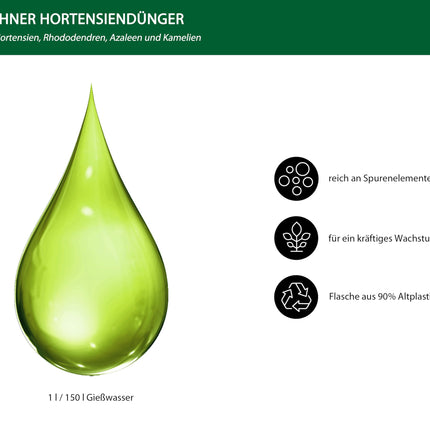 Dehner Hydrangea and Rhododendron Fertilizer, high-quality liquid fertilizer, fertilizer for deciduous trees, organic NPK fertilizer, with trace nutrients, 1 l, for approx. 150 l, colored