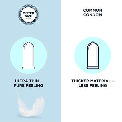 MISTER SIZE condoms, ultra-soft, 64mm, pack of 10/extra thin, extra fine, extra moist/made from 100% natural rubber latex in your size XXL/natural feeling, pack of 10