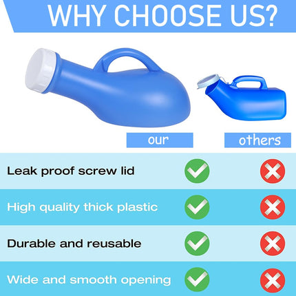 Urinal Toilet Portable, Unisex Urinal Bottles 1L Leak-proof Urine Bottle with Screw Cap and Female Urine Attachment Travel Urine Container Wee Potty for Men and Women