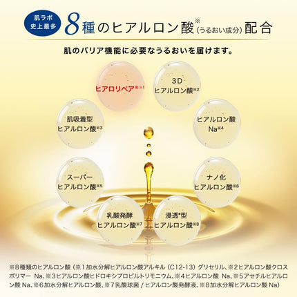 Hada Labo Gokujun Premium, Lait Hydratant Acide Hyaluronique 140mL, Moisturizing