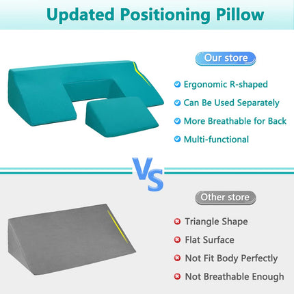 NEAUDE Bed Wedge Pillow for Sleeping, Inclined, Foam, Decubitus, Triangle, Medical Nursing Wedges, Positioning, Pressure Ulcer Prevention, Cushion, Bedsore Pillow