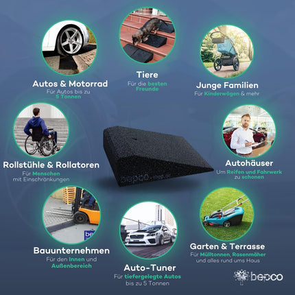 bepco bicycle and scooter ramp set (2 pieces), LxWxH: 25 x 25 x 5 cm made of rubber (black) access ramp, door threshold ramp, with embedded washers for fastening