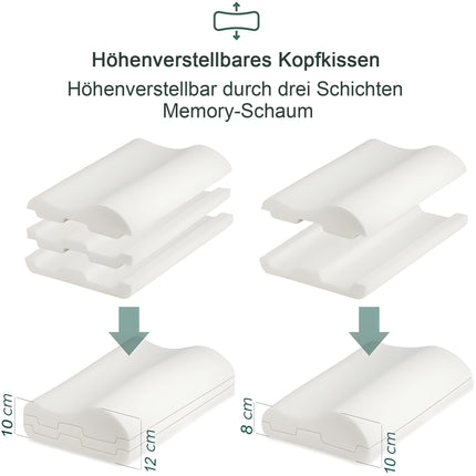 LAMB Pillow, Height Adjustable Memory Foam Neck Support Pillow, Side Sleeper Pillow, Ergonomic Pillow, Anti-Snoring Pillow