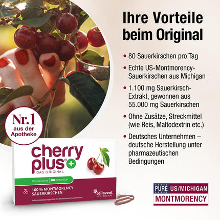 US Montmorency Sour Cherry Capsules – High Dose Sour Cherry Extract – 55,000 mg per Daily Dose – Cherry PLUS