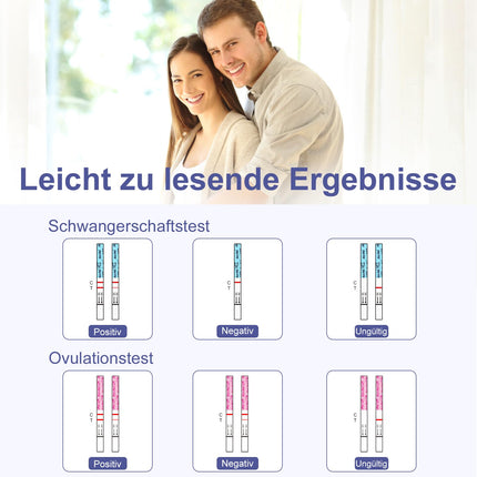 MOMMED Ovulation Test and Pregnancy Test, Includes 20 Early Pregnancy Tests, 60 Ovulation Tests, 80 Urine Cups, Time Tracking Chart, Fast and Accurate Results