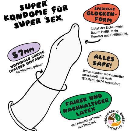 einhorn condoms - 7 pieces weekly ration - XL size 57 mm - vegan, hormone-free contraception without chemicals - natural lubricant - sustainable and safe