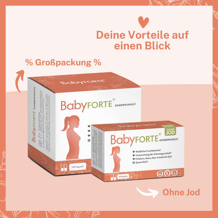 BabyFORTE Fertility Tablets | vegan | Folic Acid 800 μg, Quatrefolic, Maca, Inositol, Iodine | 60 Capsules | Pregnancy Vitamins