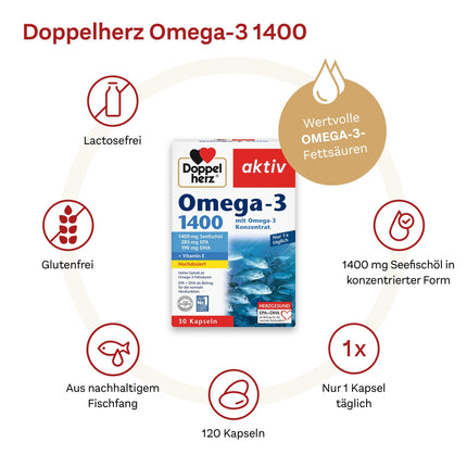 Doppelherz Omega-3 1400 mg - High-dose Omega-3 concentrate plus Vitamin E - High content of Omega-3 fatty acids EPA &amp; DHA - 90 Capsules