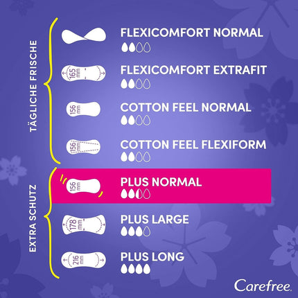 Carefree Panty Liners Plus Normal with Light Fragrance (56 Pack), super absorbent panty liners to lock in fluids instantly, size normal