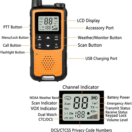 Walkie Talkies for Adults and Kids, Greaval PMR446 Rechargeable Walkie Talkie with Earpiece and USB Cable, 16 Channels, 2-Way Radio, License-Free Walkie Talkie (Orange, 4-Pack)
