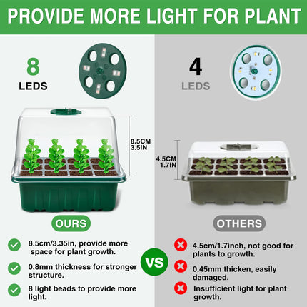 YAUNGEL Indoor Greenhouse Grow Box with Plant Lamp, 4 Pieces Mini Greenhouse Grow Set with Timing Controller Adjustable Brightness, Thicken Small Greenhouse with Raised Lid