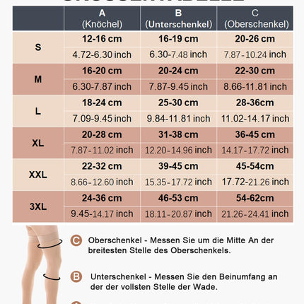20-30 mmHg Medical Compression Stockings for Women &amp; Men Class 2, Closed Toe Long Support Stockings Thrombosis Stockings with Silicone Band for Varicose Veins Edema Flight (Beige, 3XL)