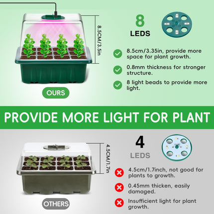 YAUNGEL Indoor Greenhouse Propagator with Plant Lamp Heating Mat, 5 Pieces Mini Greenhouse Propagation Set with Timing Controller Adjustable Brightness, Thickened Greenhouse with Lid and Ventilation