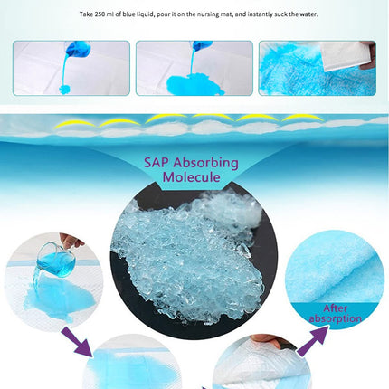 Disposable incontinence pads for people with bladder weakness | 10 pieces | Hygiene pads for newborns | Adults, the elderly, pets | 6-ply absorbent incontinence pads 60x90 cm