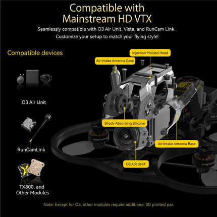 SpeedyBee Bee25 Pro 2.5-inch Wireless Tuning Cinewhoop FPV Drone Frame – Modular, Shockproof, Plug and Play with Smart Meteor LED, Compatible with DJI O3 Air Unit O4 PRO and Link Vista