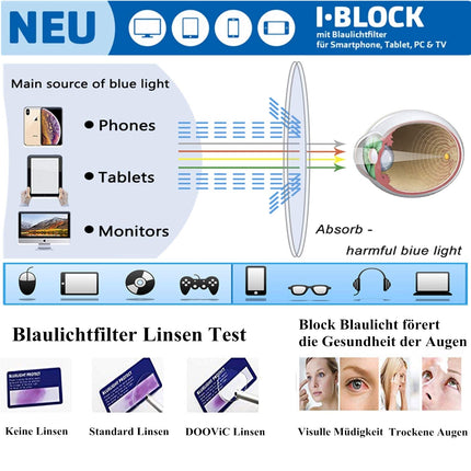 DOOViC Blue Light Filter Computer Reading Glasses Black/Rectangular Frame Glasses with Prescription for Women/Men 2.0