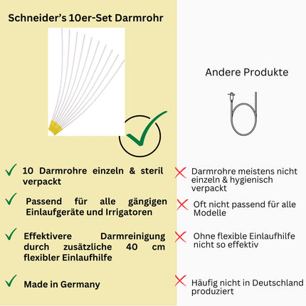 Schneider's BASENKONZEPT 10-piece set of intestinal tube enema aids / sterile packaged for irrigator enema devices / suitable for all common models / gentle intestinal cleansing