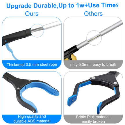 OITUGG 2 Pack Grabbers for Seniors - 83cm Grabber with Magnetic Tips and 90° Rotatable Head - Garbage Tongs with Ergonomic Handle - Telescopic Grabber for Seniors - 32.6 Inch Grabber Arm
