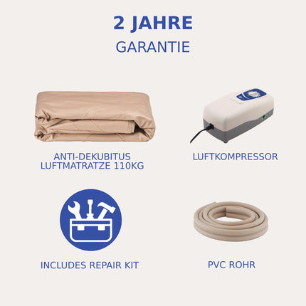 SANICO Complete Anti-Decubitus Mattress Set - Inflatable Anti-Decubitus Bed with Motorized Compressor &amp; End Flaps - Pressure Ulcer Relief Topper, Sleep Quality Max. 135 kg, Beige