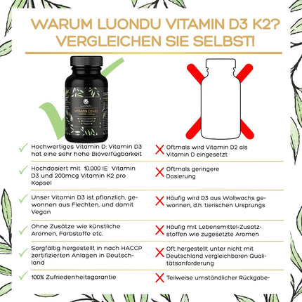 Luondu Vitamin D3 10,000 IU + Vitamin K2 MK7 200 mcg Depot (High Dose &amp; Vegan) Vitamin D3 K2 Capsules High Dose (180 Capsules)