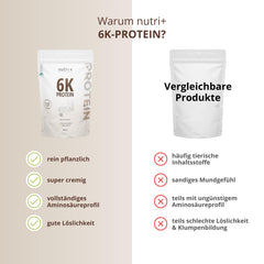 Nutri + Protein Powder Neutral 1 kg - 80% protein - sugar-free + fat-free - protein powder without sweetener, flavor - ideal for baking - 1000 g Natural