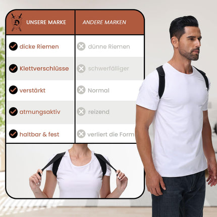 DONNER KRAFT Posture Corrector Men Women Innovative Back Support Belt: Back Posture Correction Belt for Men and Women - Adjustable and Breathable Posture Trainer (SL)