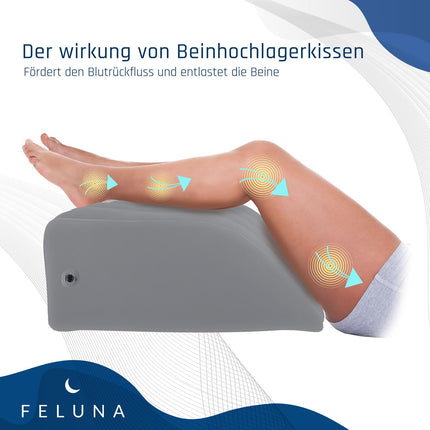 Ergonomic wedge pillow for sleeping, inflatable orthopedic leg elevation for relief of leg and back pain, leg support pillow for knee, foot and ankle after surgery (grey)