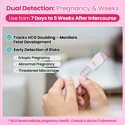 Accufast Pregnancy Test with Week Determination for Early Detection, Can Show How Many Weeks Pregnant, hCG Urine Test with 99.99% Accuracy &amp; Fast Results (2 Tests)