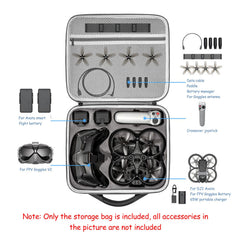 EVTScan Drone Carrying Case for Avata Goggles V2 – Carrying Case Storage Portable Travel Bag for Avata Goggles V2 Accessories
