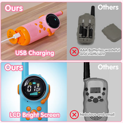 Selvim Walkie Talkies for Kids [3 KM Range &amp; 8 Channels], Walkie Talkie with LCD Screen, Rechargeable Toy for Indoor and Outdoor Activities, Gifts for 3-8 Year Old Boys and Girls