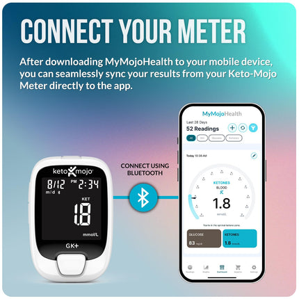 KETO-MOJO GKI Bluetooth Glucose &amp; Ketone Test Kit (mg/dL) + Free Ketosis &amp; Diabetes Monitoring App – 20 Test Strips (10 each), Meter, 20 Lancets, Lancing Device &amp; Control Solutions