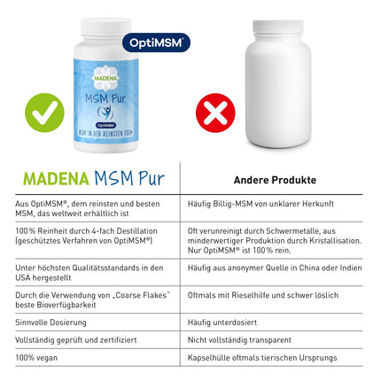 MADENA MSM Pure, OptiMSM Methylsulfonylmethane 90 vegan capsules, the purest MSM in the world, high dosage and optimally bioavailable in the form of coarse flakes