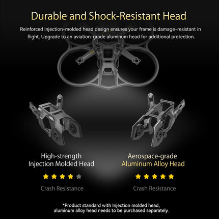 SpeedyBee Bee25 Pro 2.5-inch Wireless Tuning Cinewhoop FPV Drone Frame – Modular, Shockproof, Plug and Play with Smart Meteor LED, Compatible with DJI O3 Air Unit O4 PRO and Link Vista