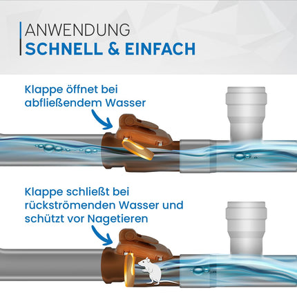 kör4u backflow flap DN 110, orange, wastewater, rat protection, backflow preventer (DN 110)