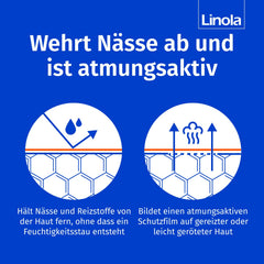 Linola Protective Balm - Twin Pack = 200 ml | Cream for the intimate area, groin area, and buttocks to protect against chafing and soreness | Breathable protective film for irritated and dry skin