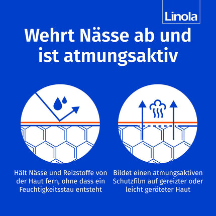 Linola Protective Balm - Twin Pack = 200 ml | Cream for the intimate area, groin area, and buttocks to protect against chafing and soreness | Breathable protective film for irritated and dry skin