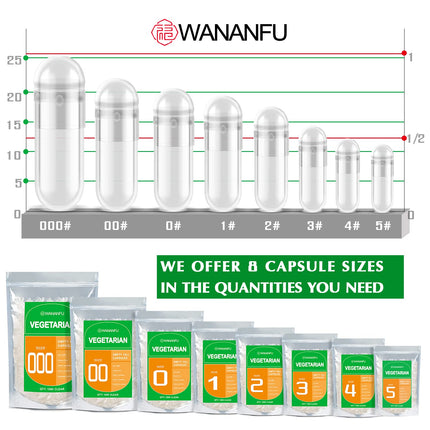 WANANFU Vegan Empty Capsules Size 00 (100 Pieces) Bundle with 2 Micro Spoons, Empty Capsules for Filling, Compatible with Capsule Filler Size 00