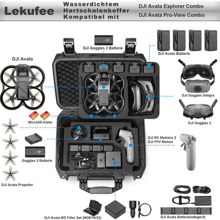 LEKUFEE Waterproof Carrying Case for DJI Avata 1/DJI Goggles 2/DJI Goggles Integra/DJI RC Motion 2 and DJI Avata Accessories (Case Only)（Not for DJI AVATA 2）
