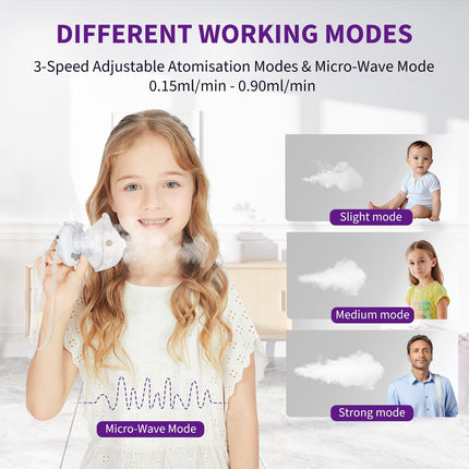 FEELLIFE Nebulizer, Quiet Nebulizer for Adults and Children, 3 Adjustable Modes, Ultralight Hands-Free Nebulizer, Nebulizer for Home and Travel, Rechargeable Battery