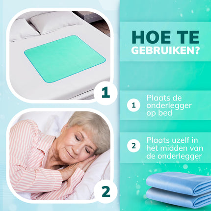 GEASY Washable Mattress Protector - Incontinence Pad - Mattress Protector 60x90 cm - Waterproof - Blue/Green - Puppy Training Pads - Incontinence Pads (Without Strips)