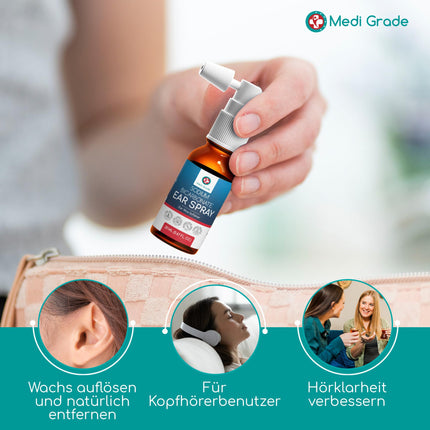 Medi Grade Earwax Remover Spray – Natural Sodium Bicarbonate Ear Cleaner Spray for Blocked Ears, Earwax Removal – 20ml Bottle with Over 50 Ear Sprays for Easy Application