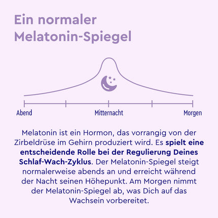 Melatonin Spray Berry - Premium: 5 times higher dosage* for 220 days + Passionflower, Valerian, Lemon Balm, Lavender, Vitamins B6 &amp; B1 - Sleep Spray without alcohol, sugar-free and vegan